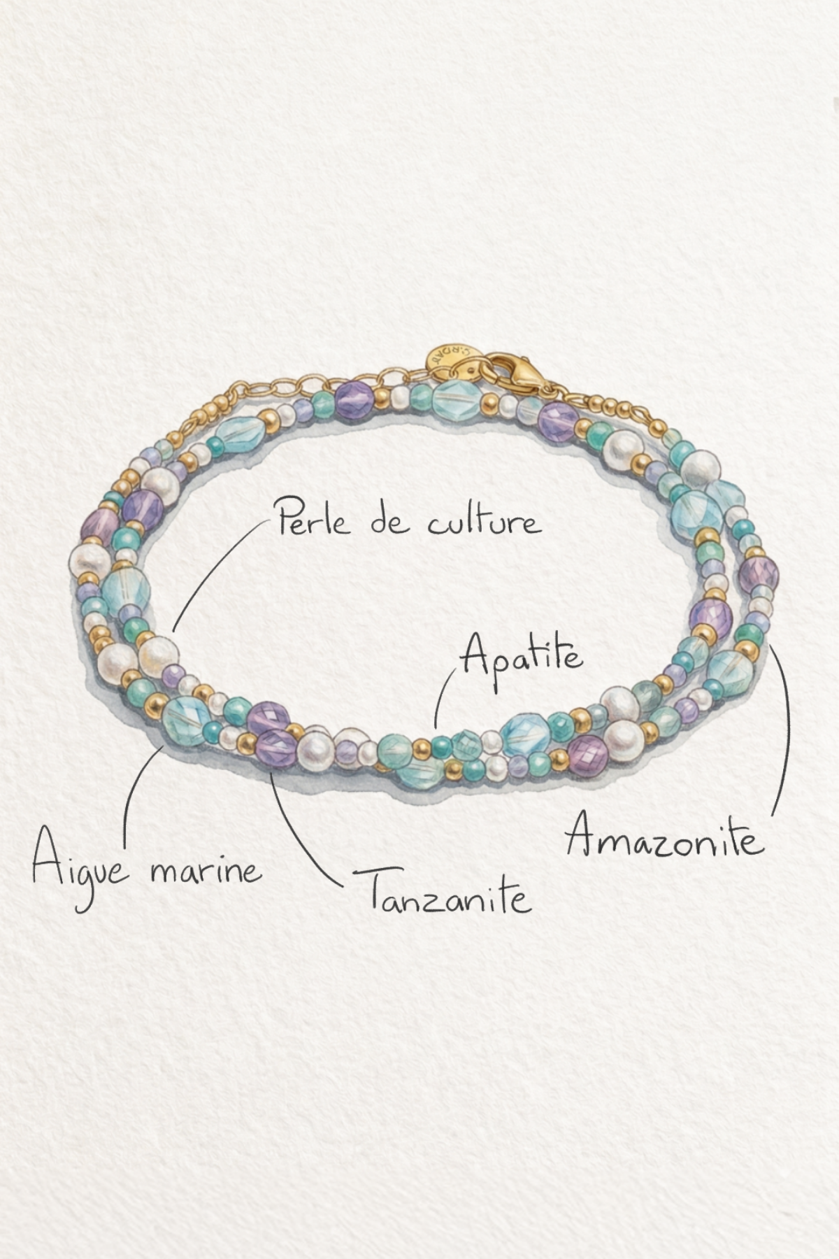 Venus Necklace - Mermaid